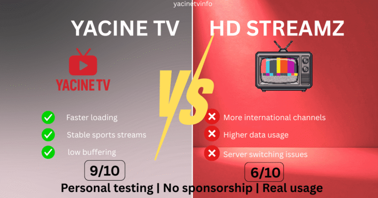 Yacine TV vs HD Streamz