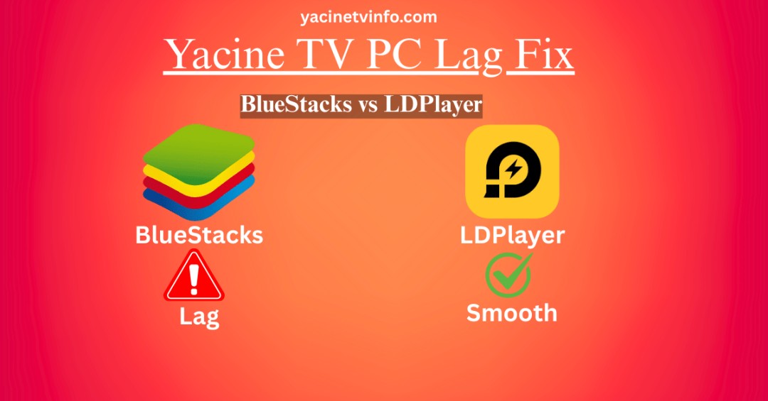 Yacine TV PC Lag Fix