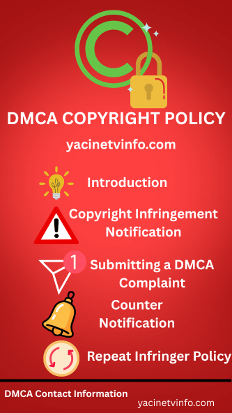 Dmca copyright