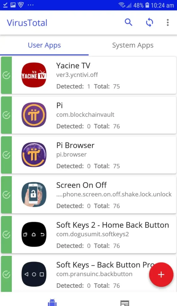 Virus Total Scan